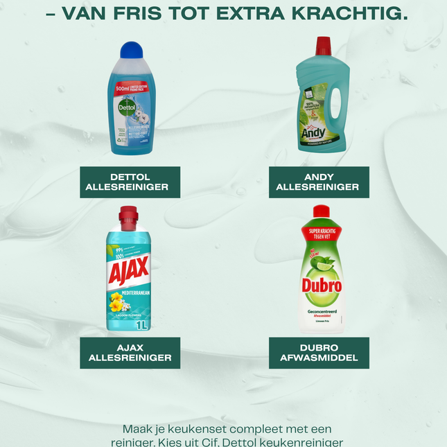 Homemiva Keukenset (Basis)